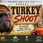 It’s Back ~ The PRGC Annual Turkey Shoot & Pancake Breakfast!
